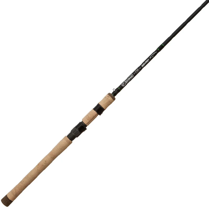 Ice Fishing Rod-G. Loomis IMX Pro - Spinning